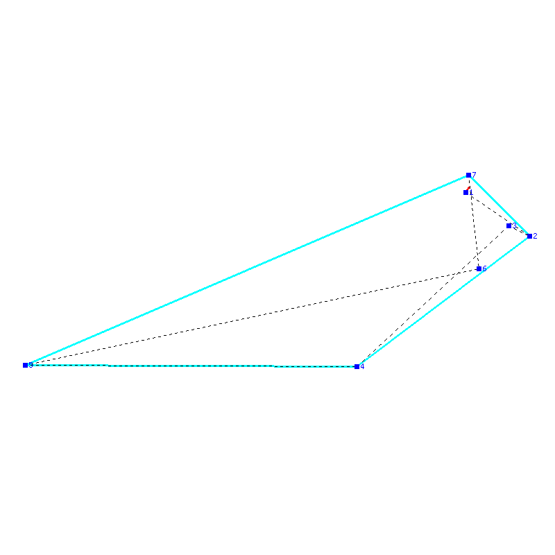 Flugauswertung